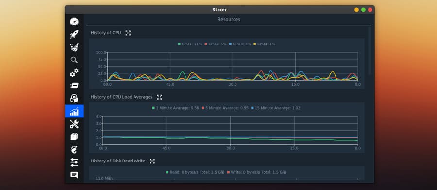 Live resources graphs in stacer