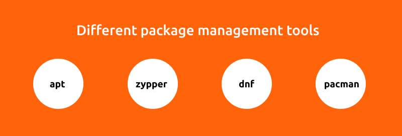 Different package management tools